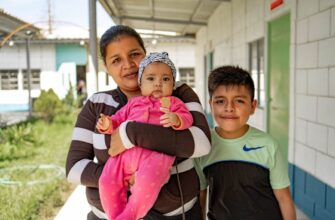 Photo Business processes